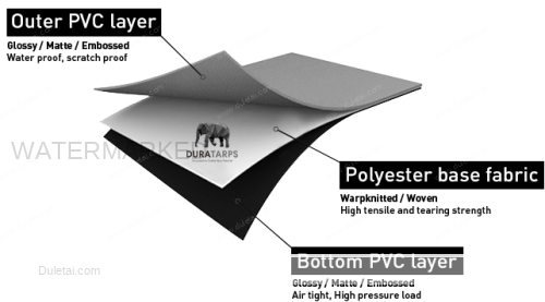 tarpaulin layers